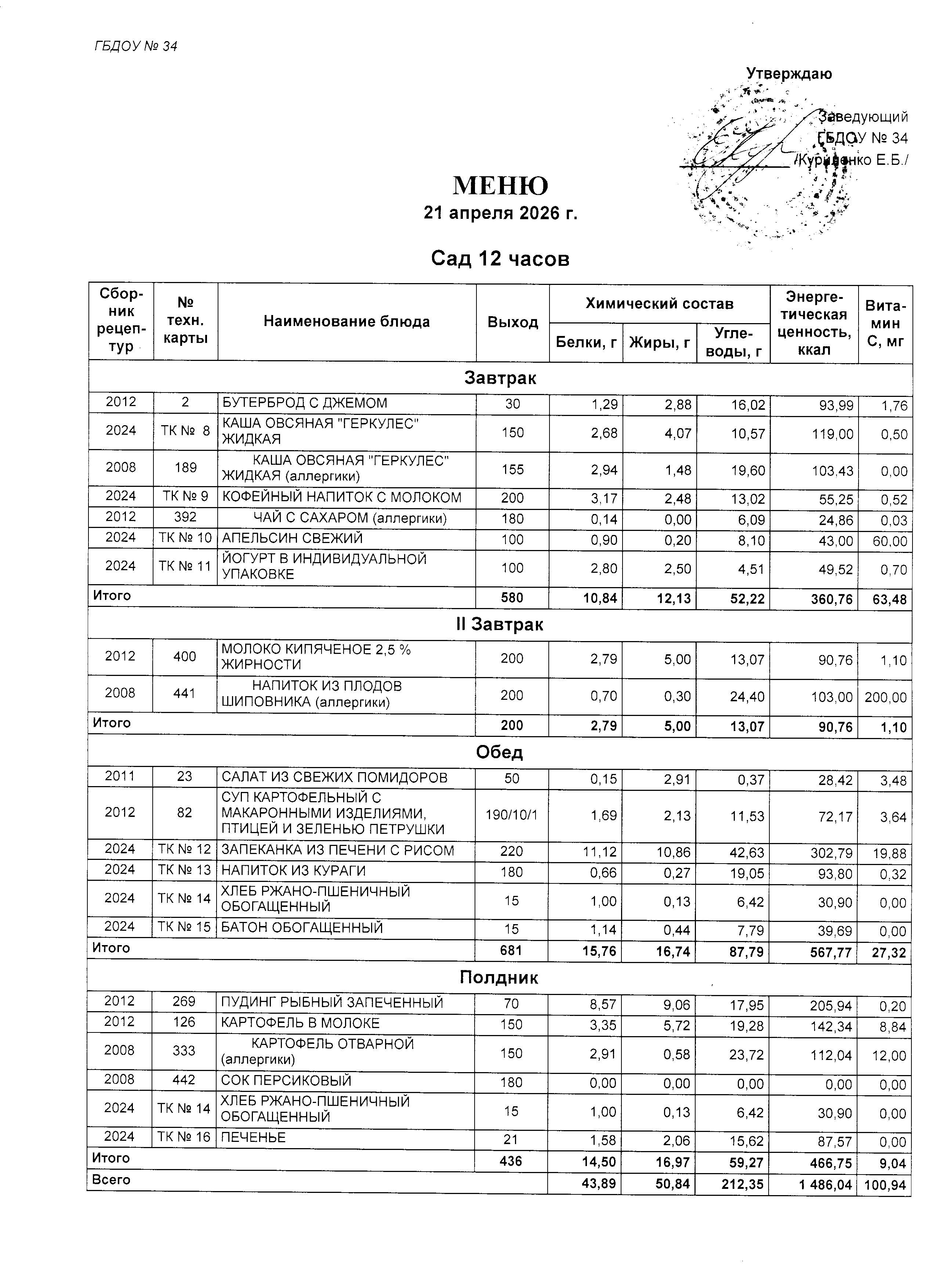МЕНЮ САД 21.04