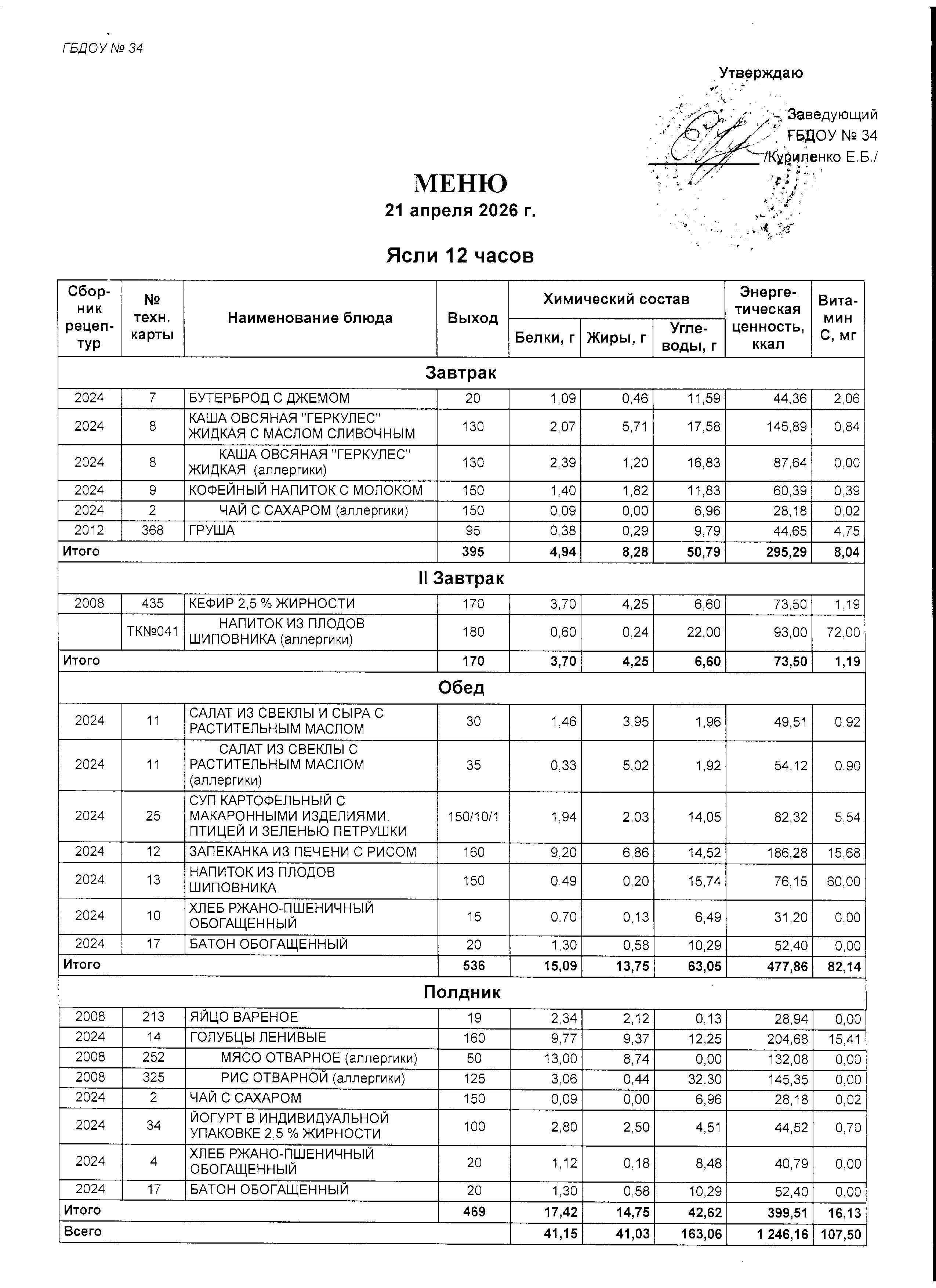 МЕНЮ ЯСЛИ 21.04
