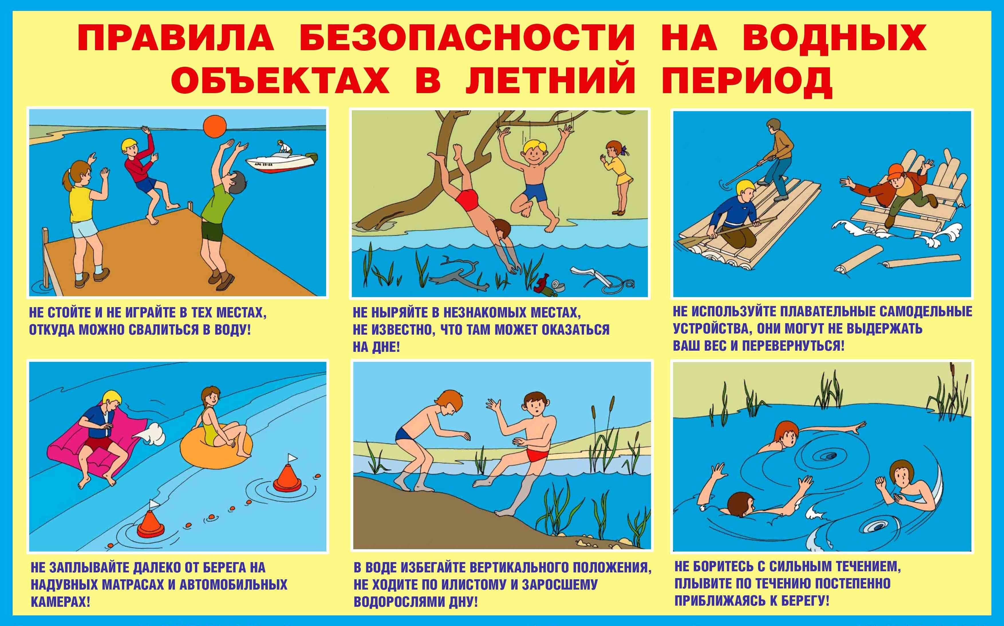 Безопасность на воде 1 2