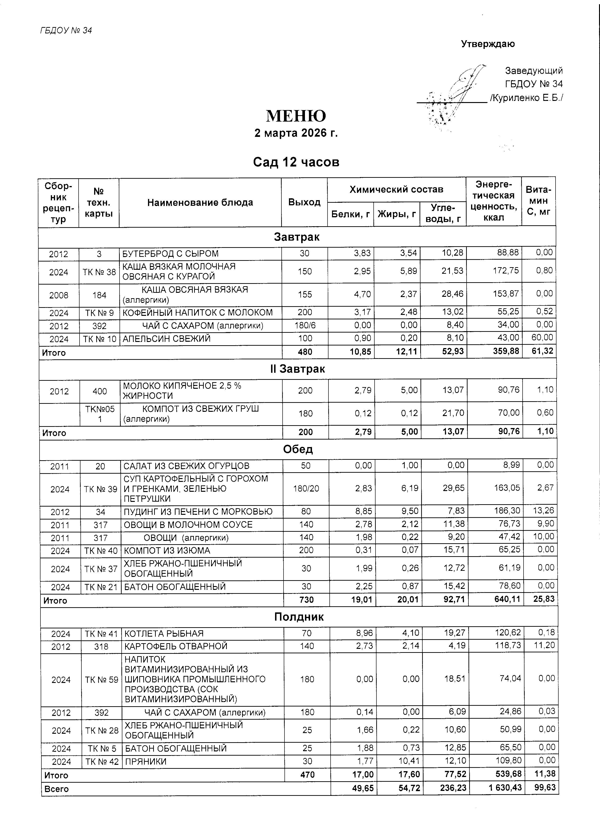 МЕНЮ САД 02.03
