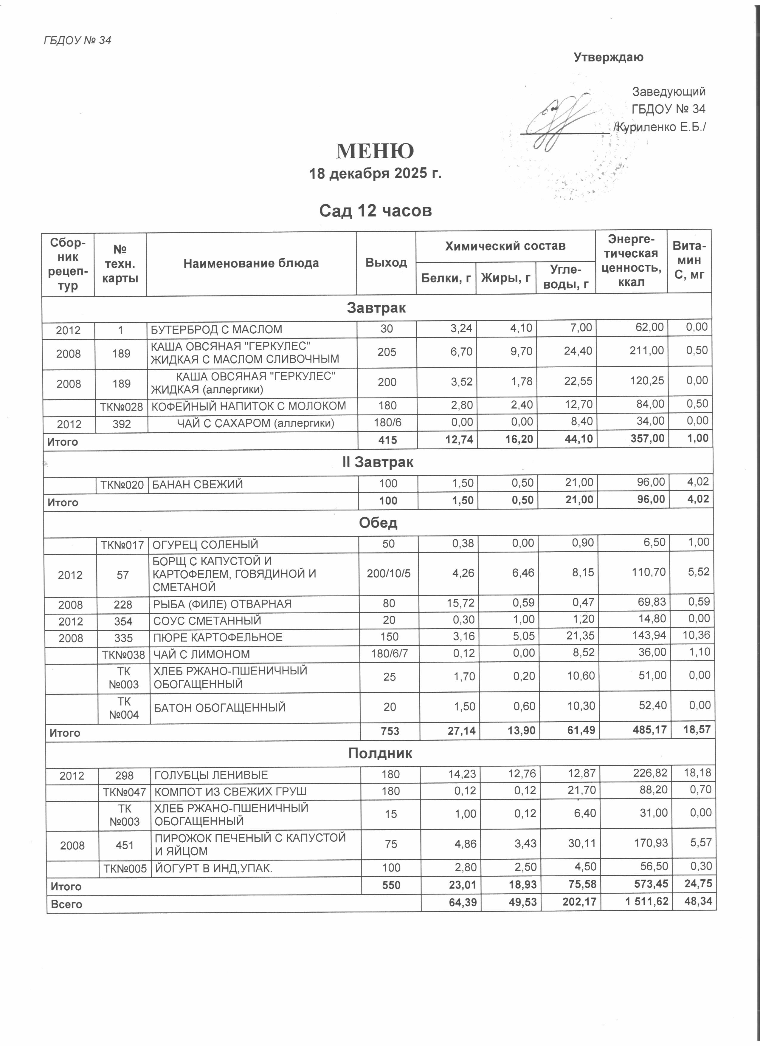 МЕНЮ САД 18.12