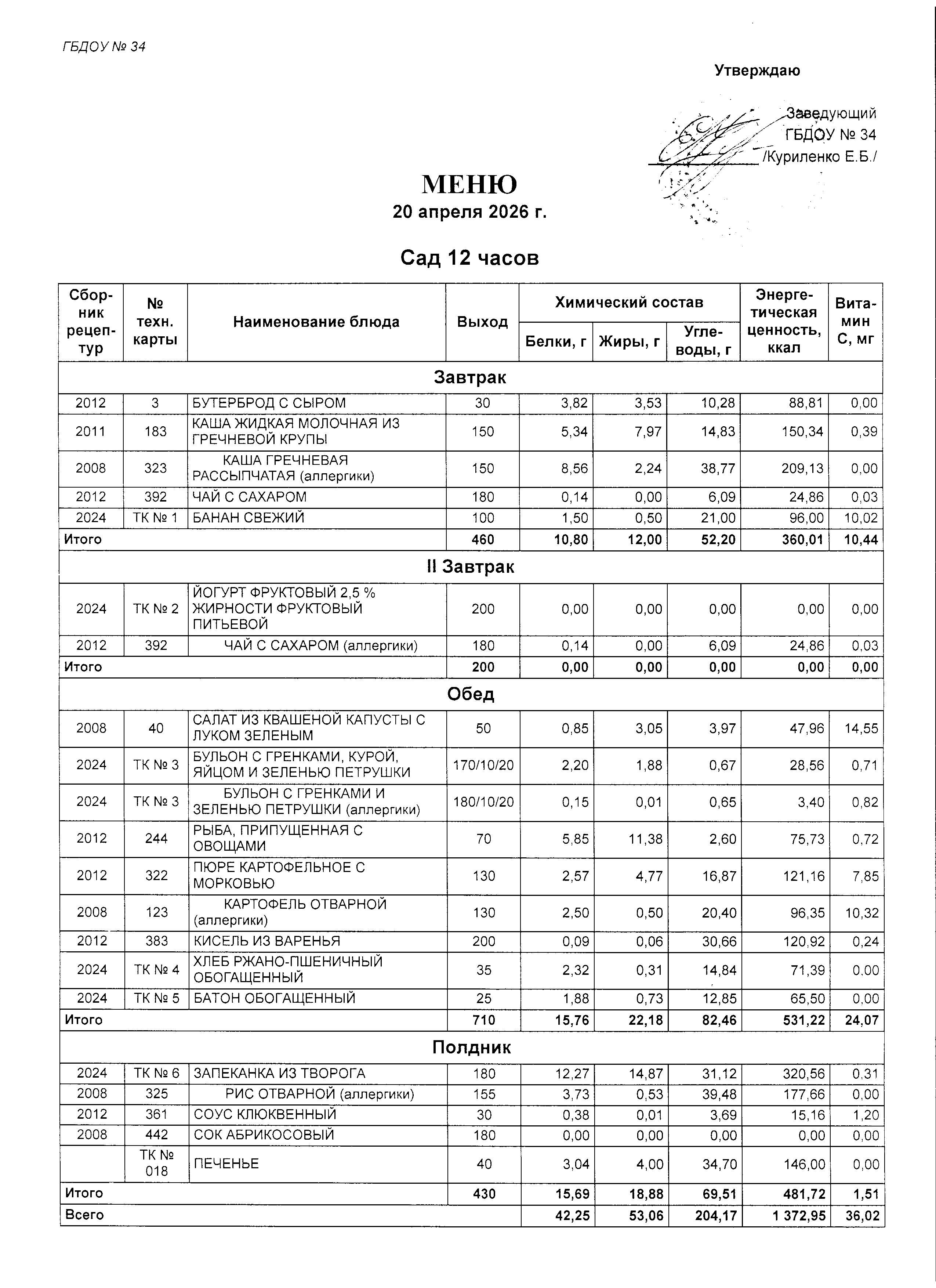 МЕНЮ САД 20.04