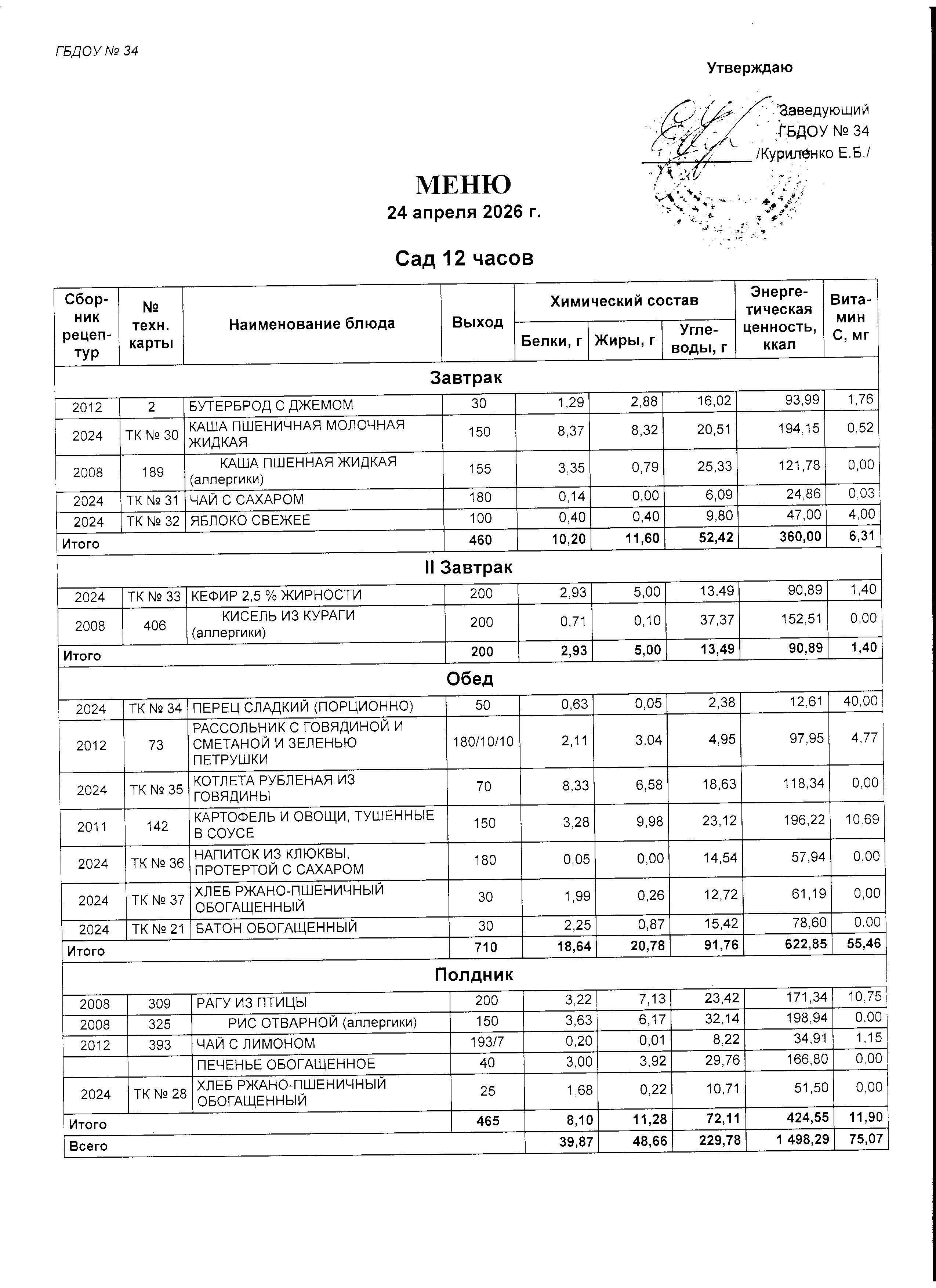 МЕНЮ САД 24.04