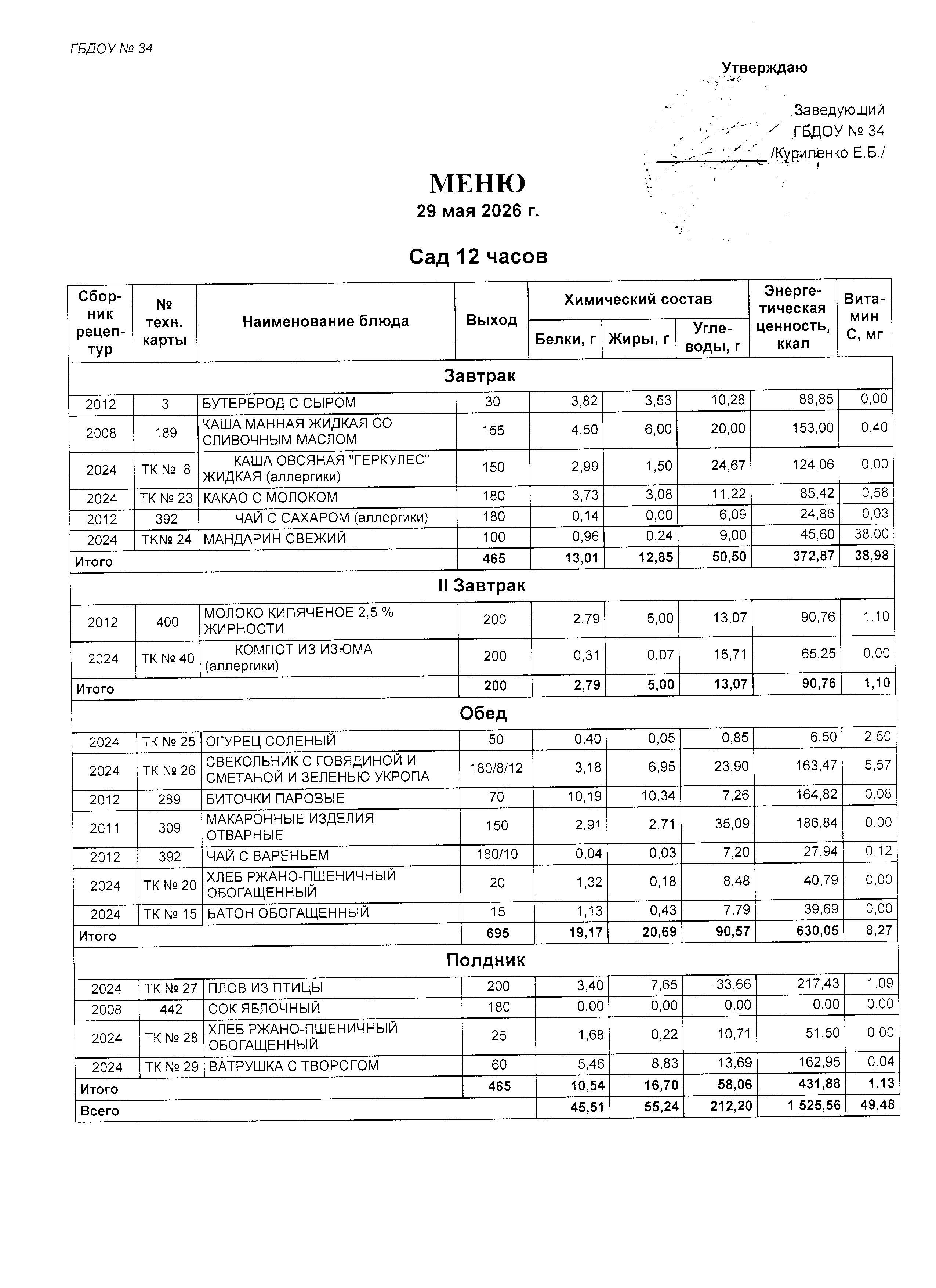 МЕНЮ САД 29.05