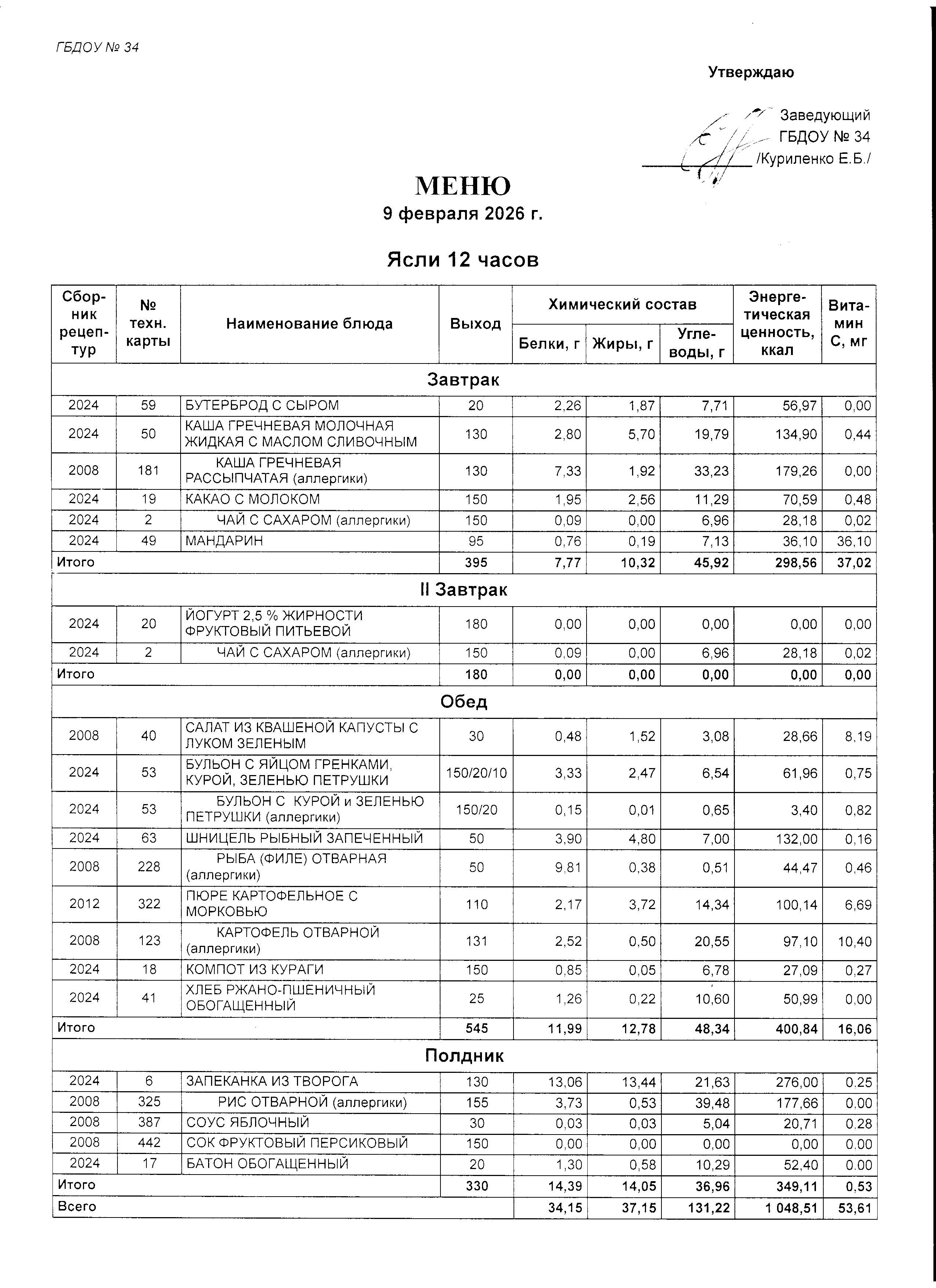 МЕНЮ ЯСЛИ 09.02