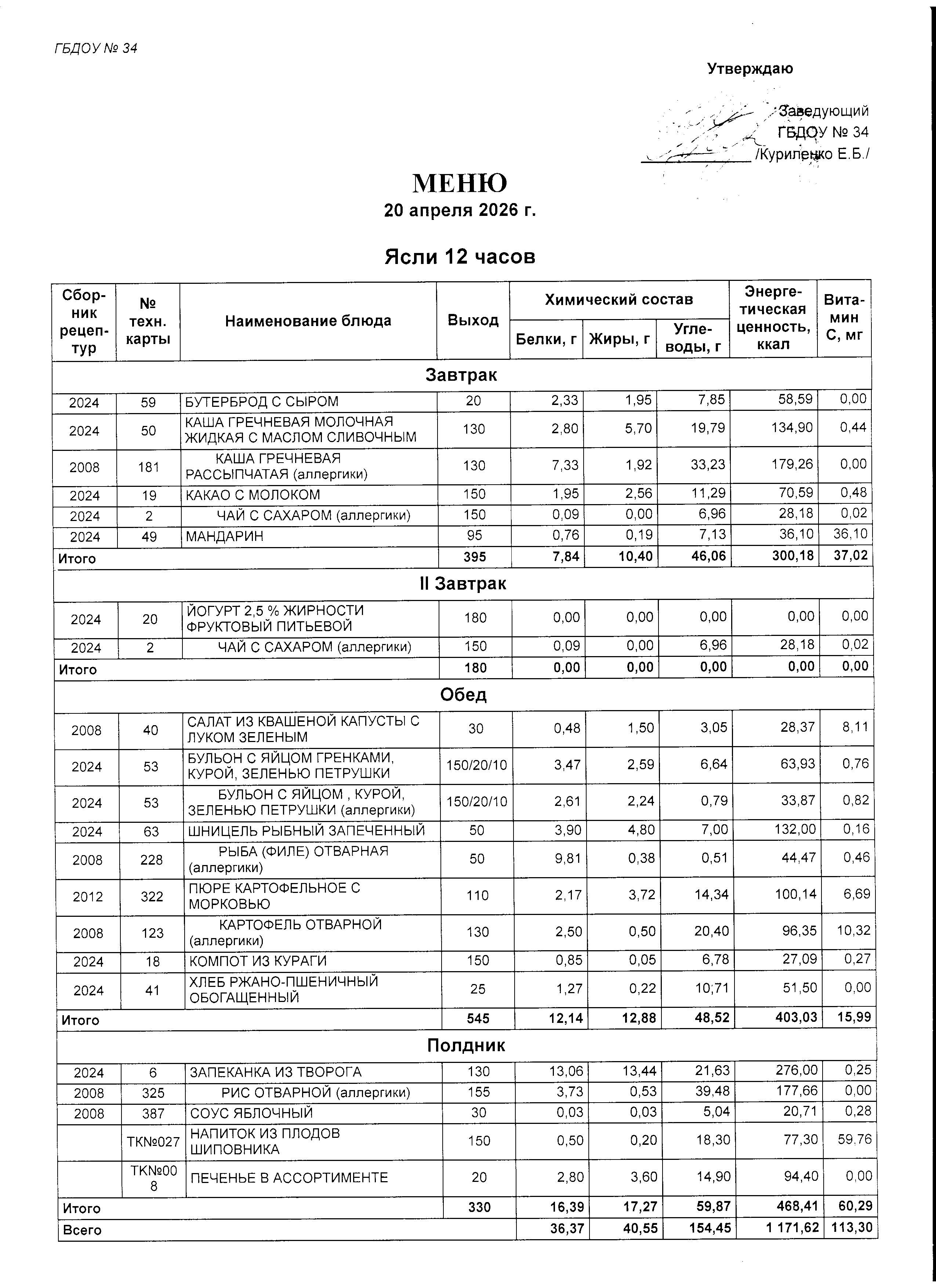 МЕНЮ ЯСЛИ 20.04
