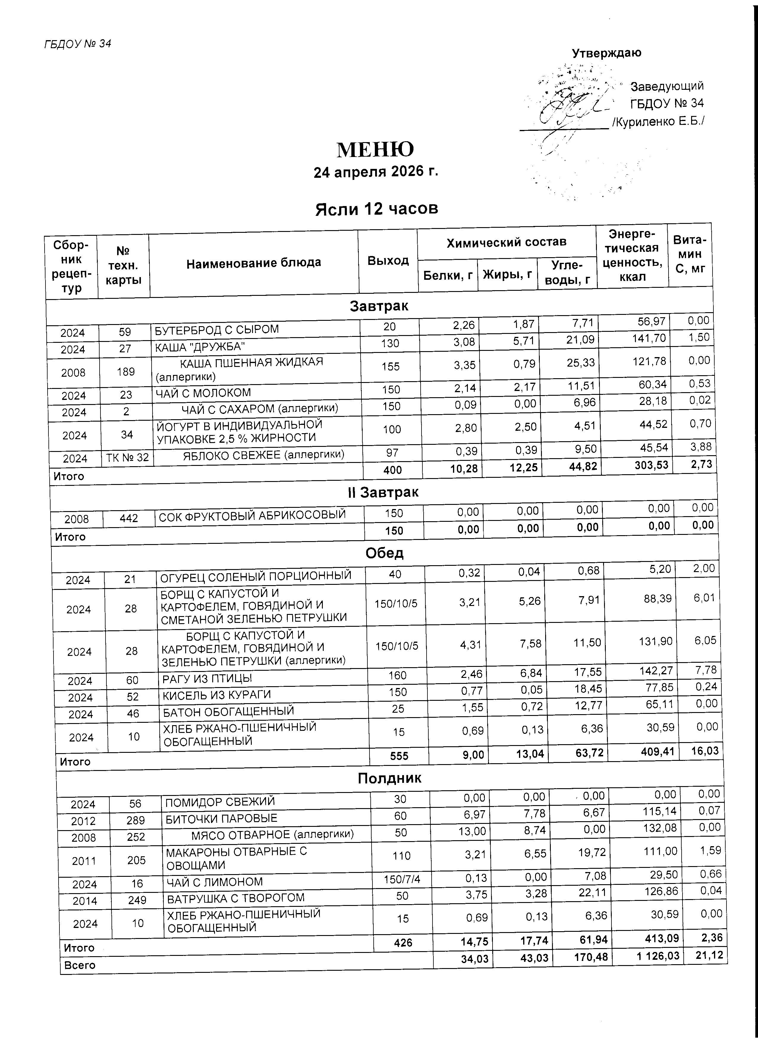 МЕНЮ ЯСЛИ 24.04